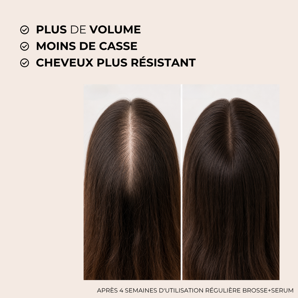 Duo Stimulateur de Croissance