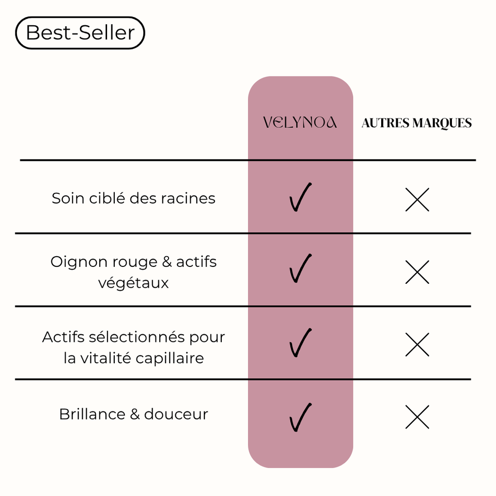 Shampoing à base d'oignon rouge